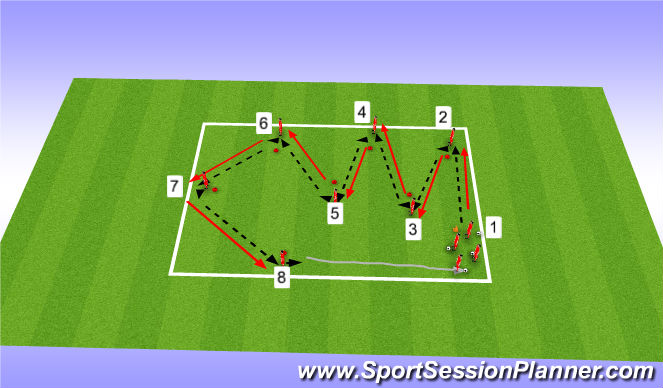 Football Soccer U17 Receiving The Ball While Being Pressured From The Front Tactical Playing Out From The Back Moderate