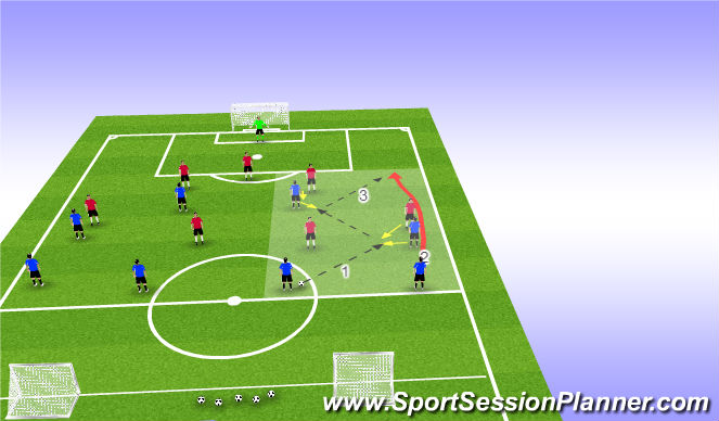 Football/Soccer Session Plan Drill (Colour): Option 2