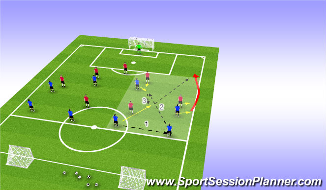 Football/Soccer Session Plan Drill (Colour): Option 3