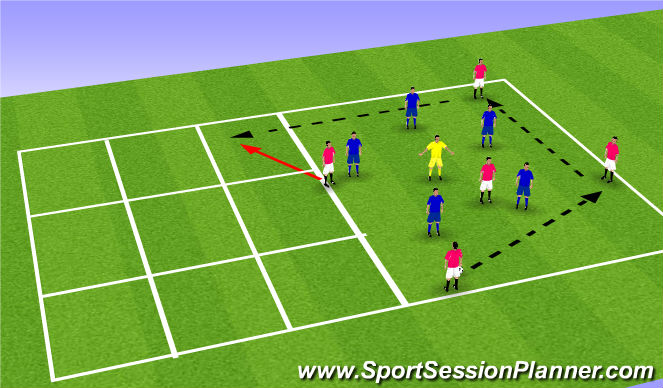 Football/Soccer Session Plan Drill (Colour): Create space