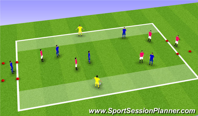 Football/Soccer Session Plan Drill (Colour): Target game with channels