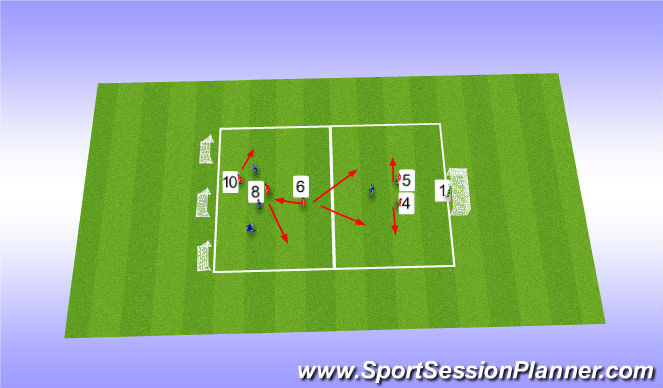 Football/Soccer Session Plan Drill (Colour): Opposed Session