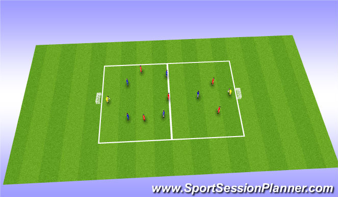 Football/Soccer Session Plan Drill (Colour): Free Play