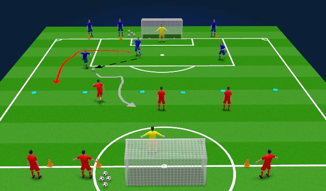 Football/Soccer Session Plan Drill (Colour): RAPID FIRE