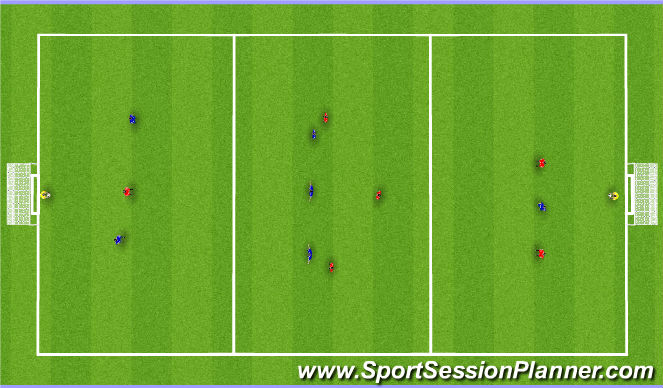 Football/Soccer Session Plan Drill (Colour): Free Play