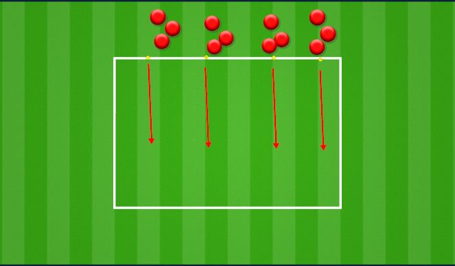 Football/Soccer Session Plan Drill (Colour): Dynamic