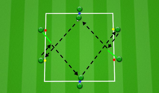 Football/Soccer Session Plan Drill (Colour): Technical