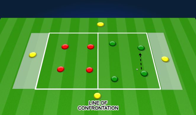 Football/Soccer Session Plan Drill (Colour): 8v4 Rondo