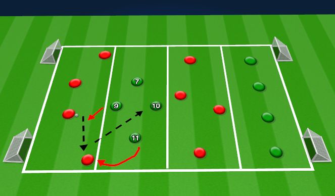 Football/Soccer Session Plan Drill (Colour): 8v8 4 Zones