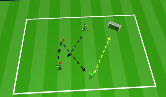 Football/Soccer Session Plan Drill (Colour): actividad tecnica basica