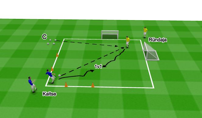 Football/Soccer Session Plan Drill (Colour): 1v1