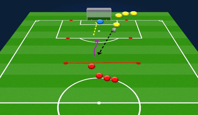 Football/Soccer Session Plan Drill (Colour): Warm Up