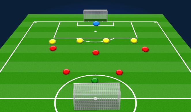 Football/Soccer Session Plan Drill (Colour): SSG