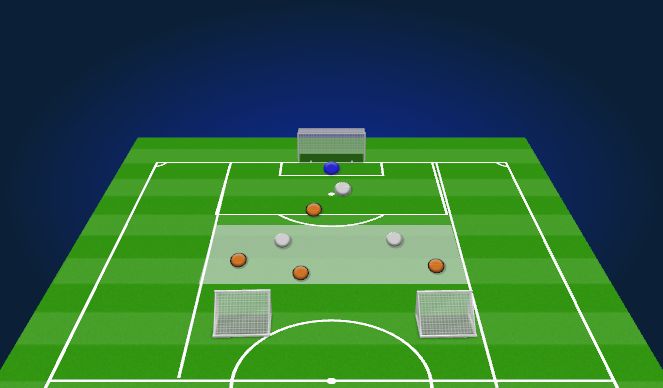 Football/Soccer Session Plan Drill (Colour): Screen 2