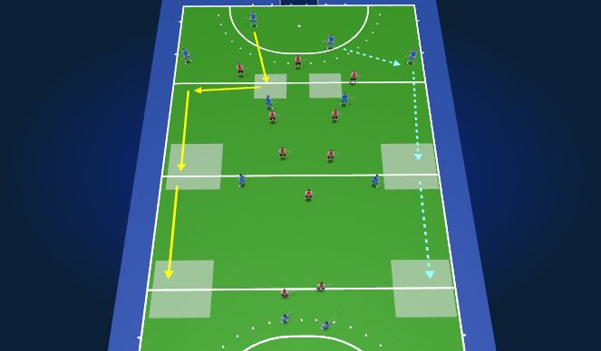 Hockey Session Plan Drill (Colour): Screen 5