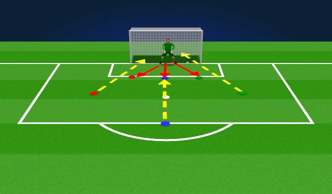 Football/Soccer Session Plan Drill (Colour): Screen 1