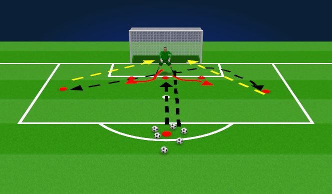 Football/Soccer Session Plan Drill (Colour): Screen 2