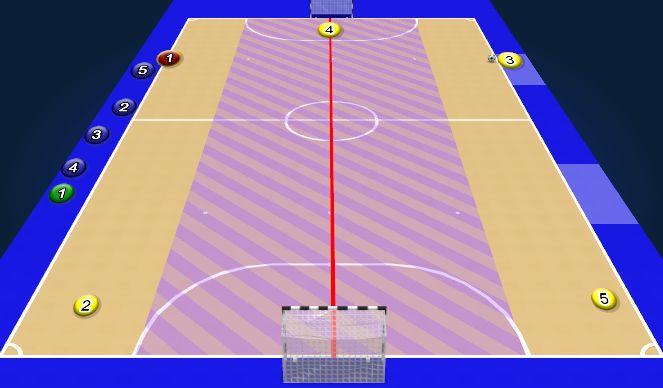 Futsal Session Plan Drill (Colour): Animation 1