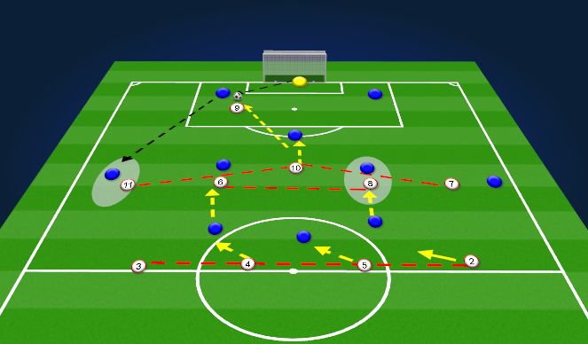 Football/Soccer Session Plan Drill (Colour): Screen 1