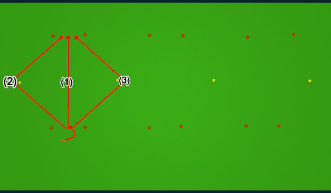 Football/Soccer Session Plan Drill (Colour): Agility