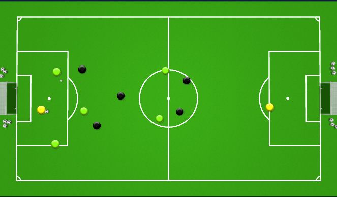 Football/Soccer Session Plan Drill (Colour): Match Play