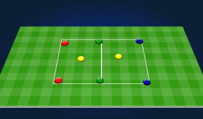 Football/Soccer Session Plan Drill (Colour): Rondo 4v1 Twice. Dziadek 4v1 Dwa Razy.