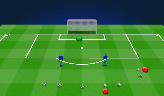 Football/Soccer Session Plan Drill (Colour): Shooting Drill 7 shots. Strzelba 7 strzałów.