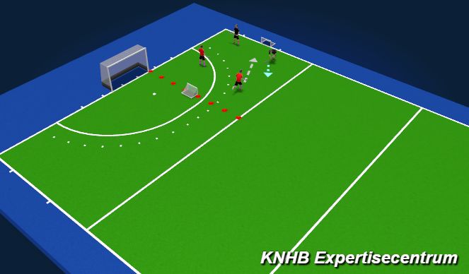 Hockey Session Plan Drill (Colour): 2 tegen 2 (15 min)