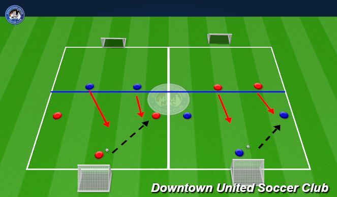 Football/Soccer Session Plan Drill (Colour): 3 v2 PTDM