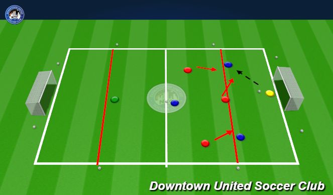 Football/Soccer Session Plan Drill (Colour): 4 v4 non - High press