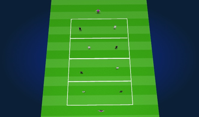 Football/Soccer Session Plan Drill (Colour): 4v4+2 Playing Through Lines