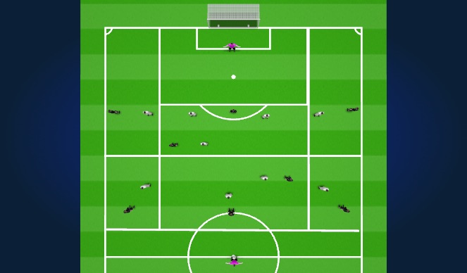 Football/Soccer Session Plan Drill (Colour): Screen 2