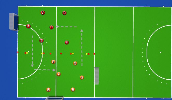 Hockey Session Plan Drill (Colour): Right side attack