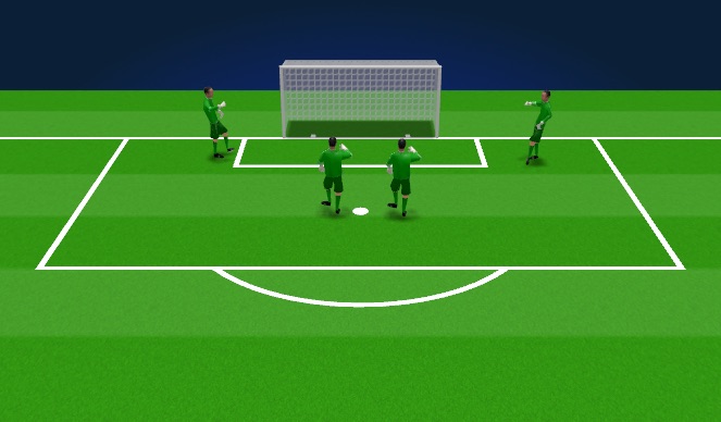 Football/Soccer Session Plan Drill (Colour): Foundations Warm Up 