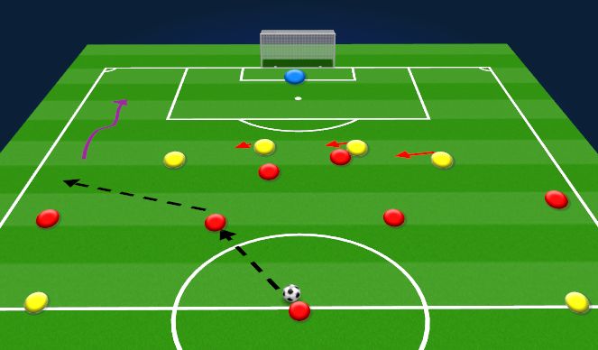 Football/Soccer Session Plan Drill (Colour): Compact in defense