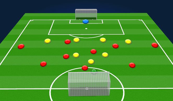 Football/Soccer Session Plan Drill (Colour): SSG