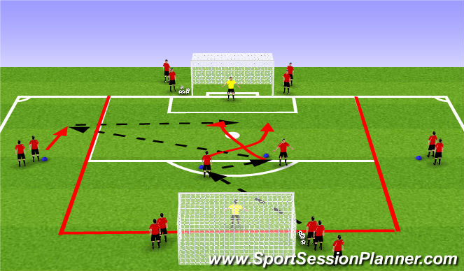 Football/Soccer Session Plan Drill (Colour): Screen 1