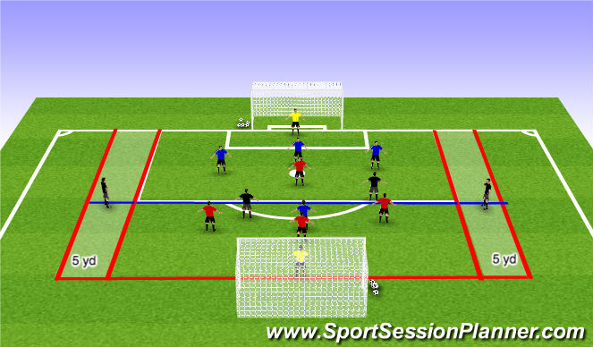 Football/Soccer Session Plan Drill (Colour): Screen 2