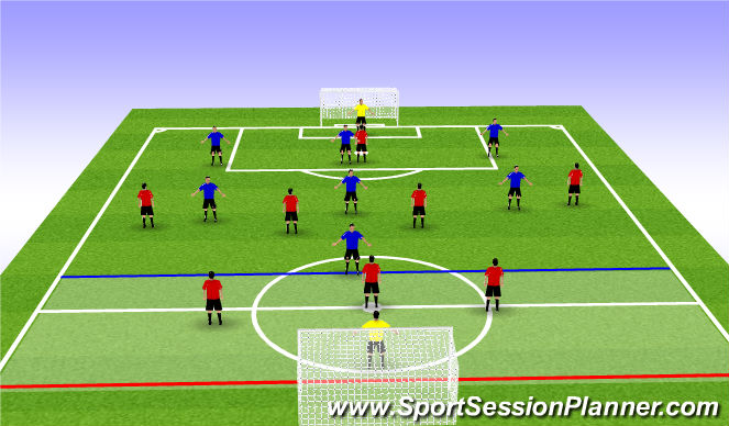 Football/Soccer Session Plan Drill (Colour): Screen 3