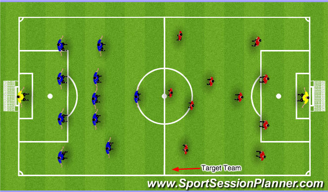 Football/Soccer Session Plan Drill (Colour): Screen 4