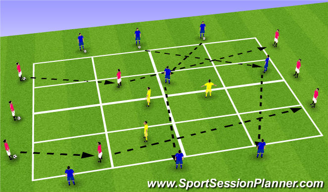 Football/Soccer Session Plan Drill (Colour): Opposed playing through the grids