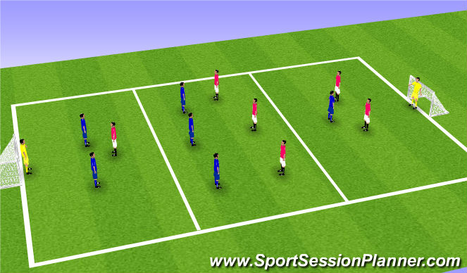 Football/Soccer Session Plan Drill (Colour): SSG with thirds