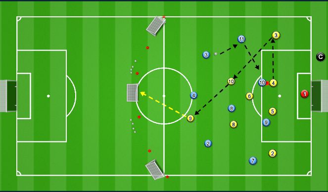 Football/Soccer Session Plan Drill (Colour): Screen 1