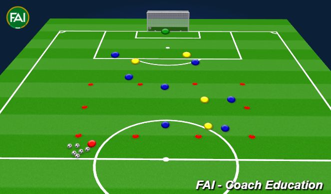 Football/Soccer Session Plan Drill (Colour): Animation 1