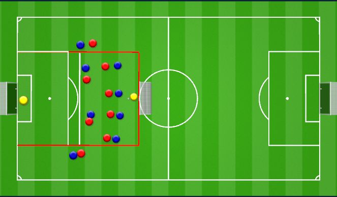 Football/Soccer Session Plan Drill (Colour): Crossing - Red Zone Game