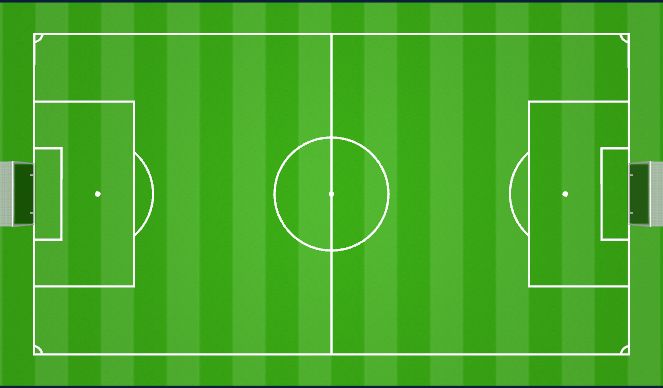 Football/Soccer Session Plan Drill (Colour): Standards