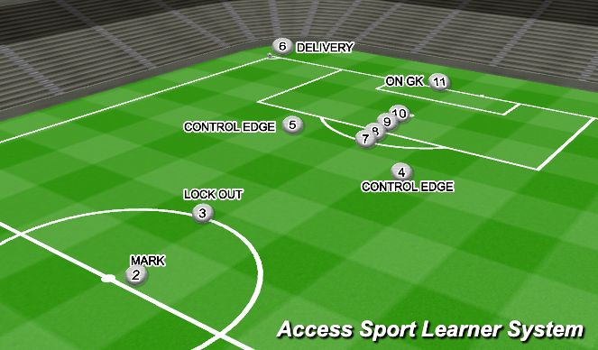 Football/Soccer Session Plan Drill (Colour): CORNER FOR L