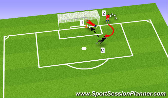 Football/Soccer Session Plan Drill (Colour): Screen 1