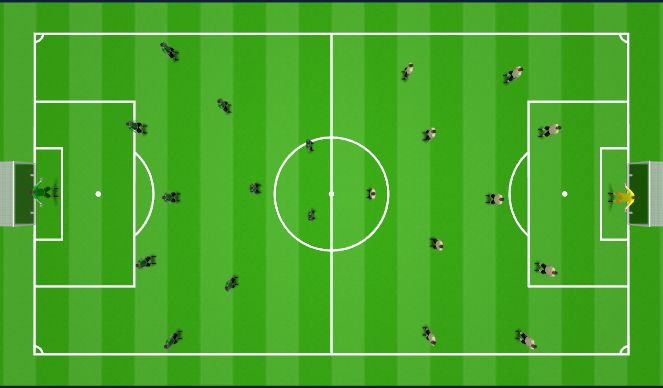 Football/Soccer Session Plan Drill (Colour): 11v11 Vs Durham College