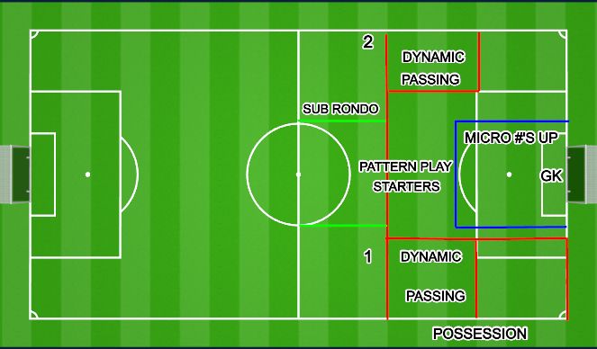 Football/Soccer Session Plan Drill (Colour): Felician Warm-Up